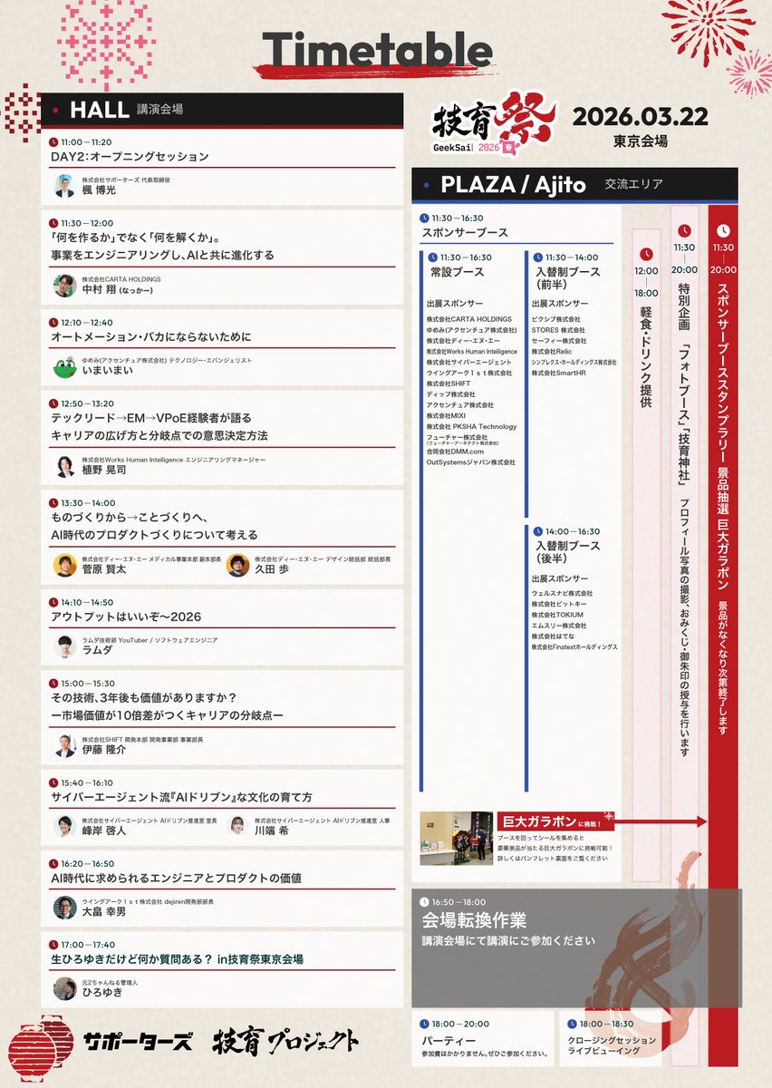 【公式】技育プロジェクト | サポーターズ tweet media