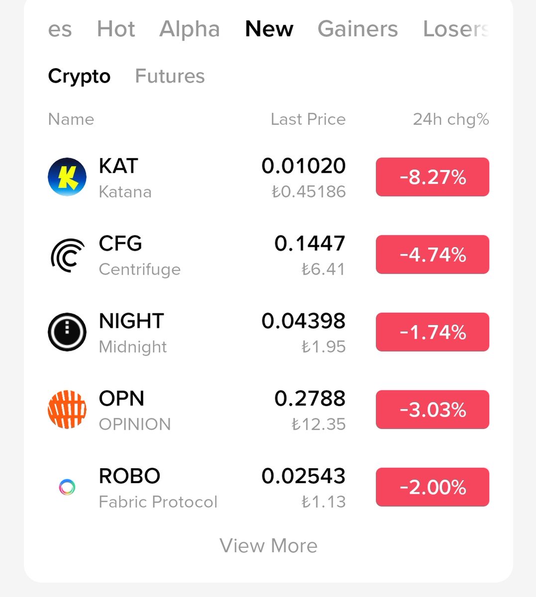 clickkng ⚓ tweet media