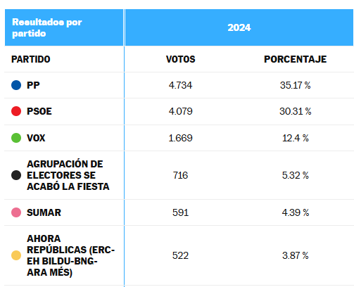 Authentic Abertzandal Hours tweet media