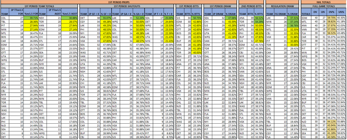 Chris Otto tweet media