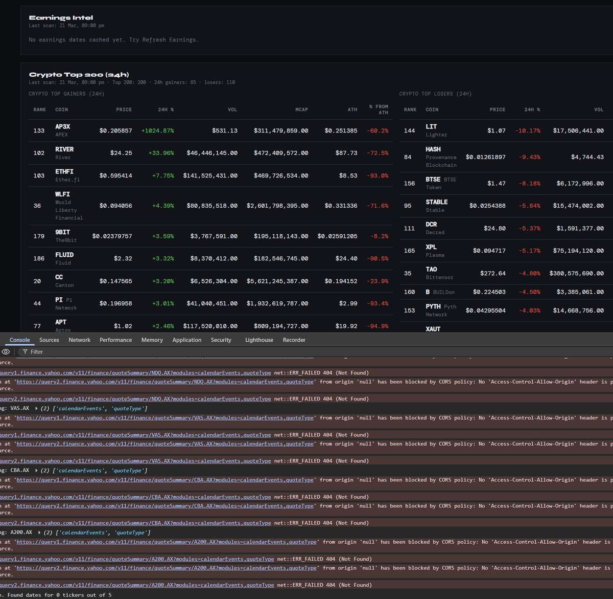 RocketSwitch 🚀🧬 tweet media