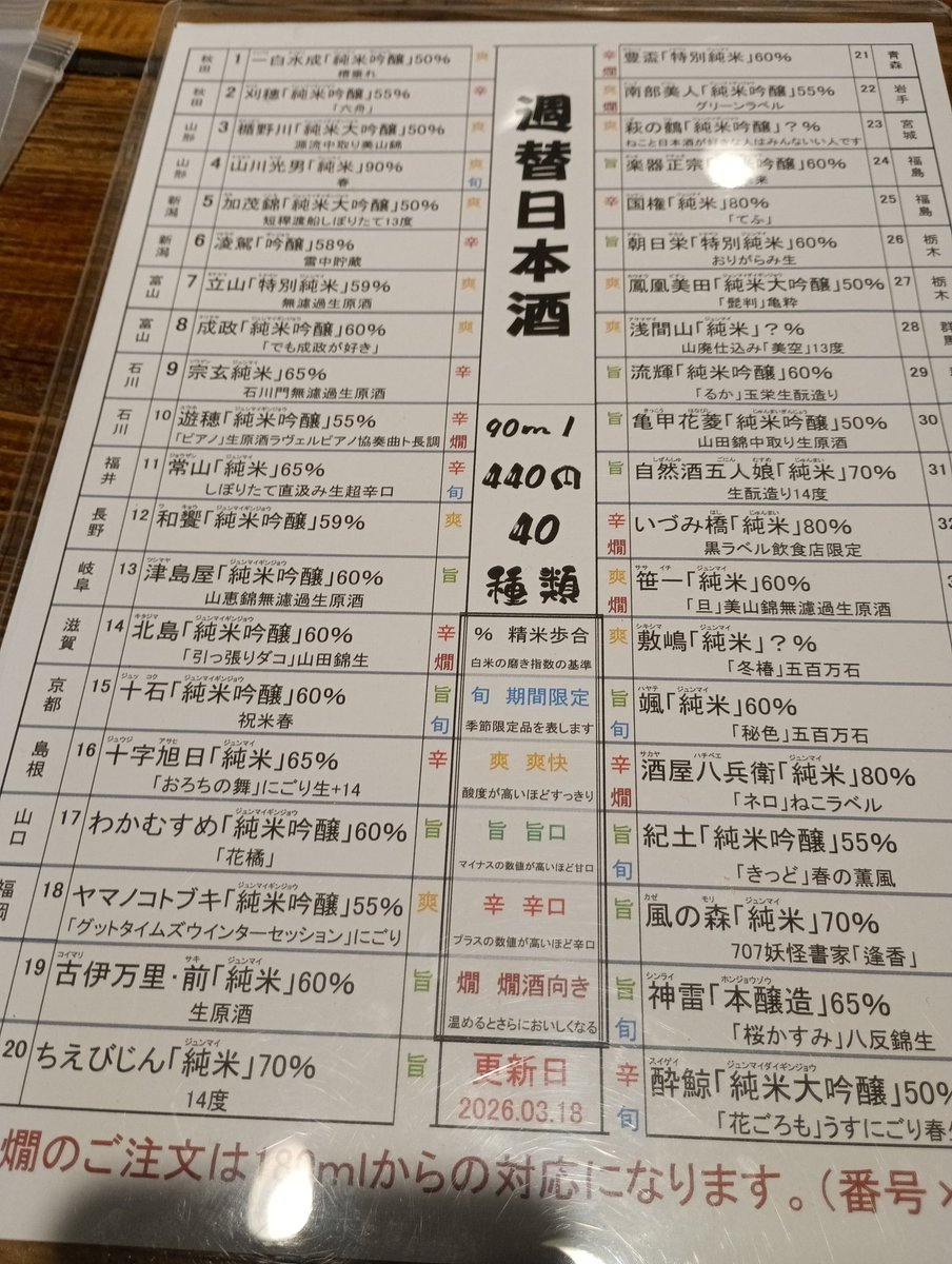fp4515's tweet photo. 今日も日本酒 https://t.co/O1RmWZuY3L