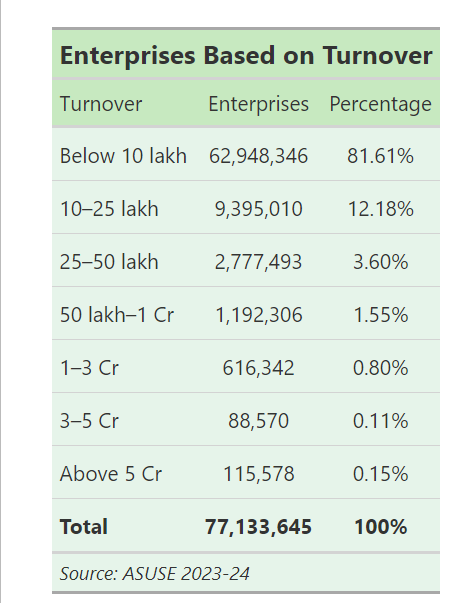Navaneeth M S tweet media