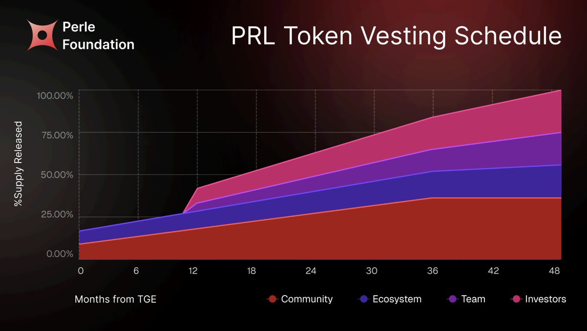 ByCs | (✱,✱) tweet media