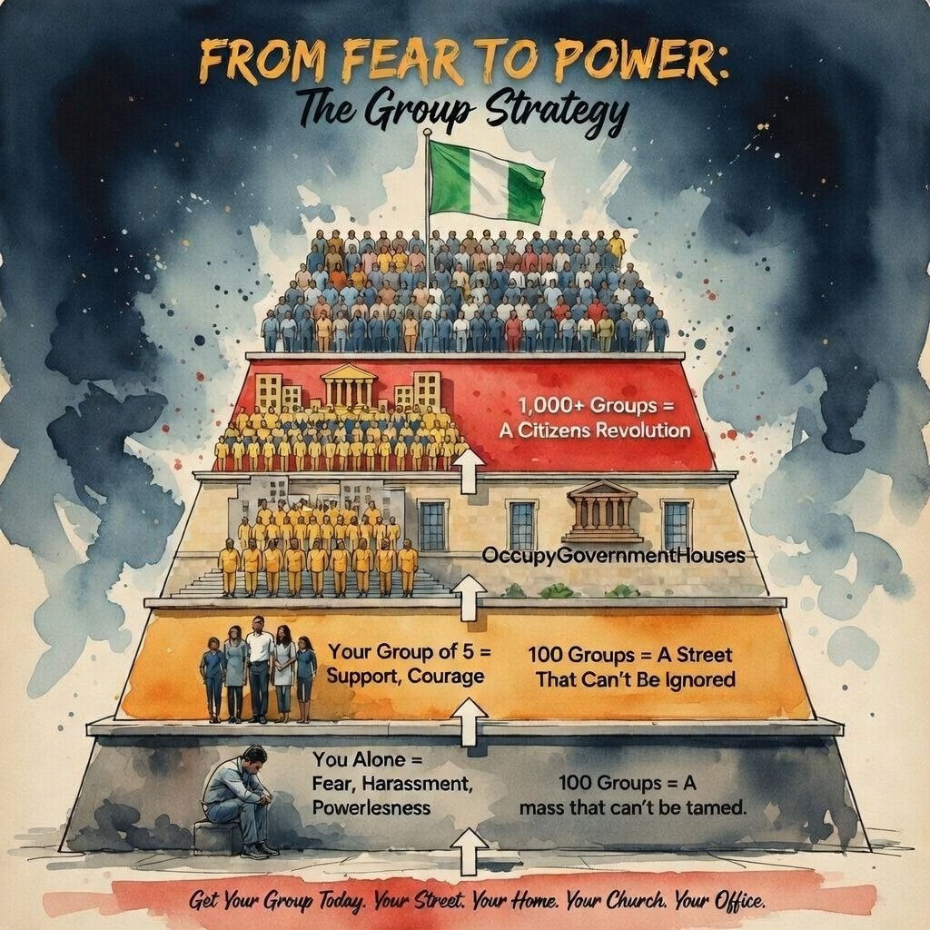 richone090's tweet image. We no longer need to demand from people who swore to keep us in perpetual hardship. 
We chase them all out.
If you want to be a part of a Citizens led revolution not #RevolutionNow then comment "Hi" to join our TG group.

Way out🇳🇬
#OccupyGovernmentHouses
#CitizensRevolution