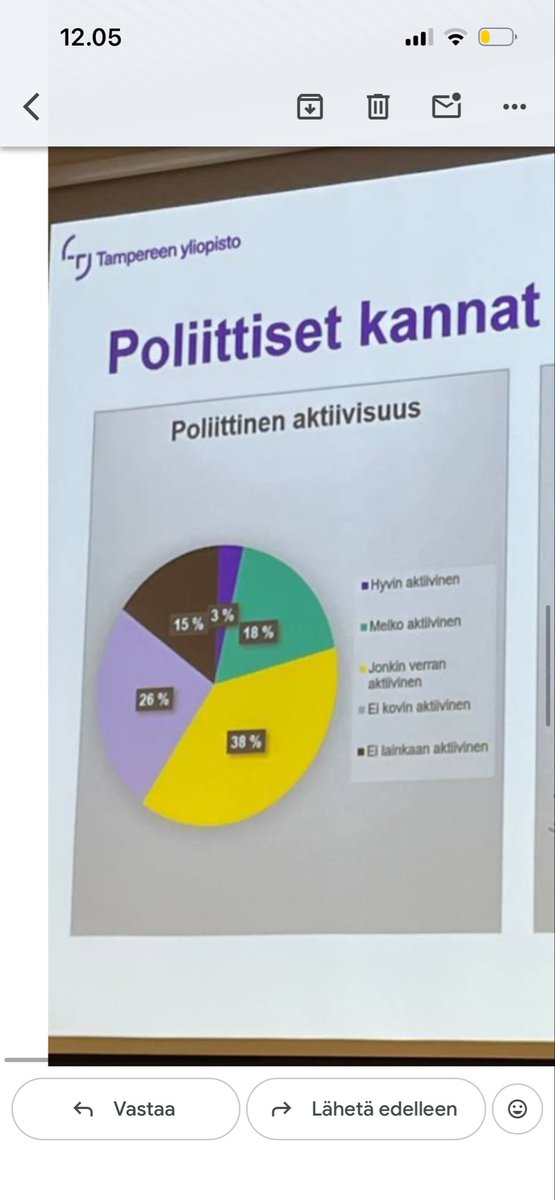 Sanna Ukkola tweet media
