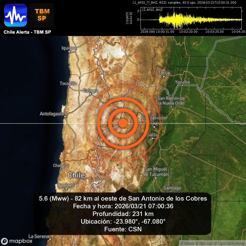 Chile Alerta 🇨🇱⚠🌎 tweet media