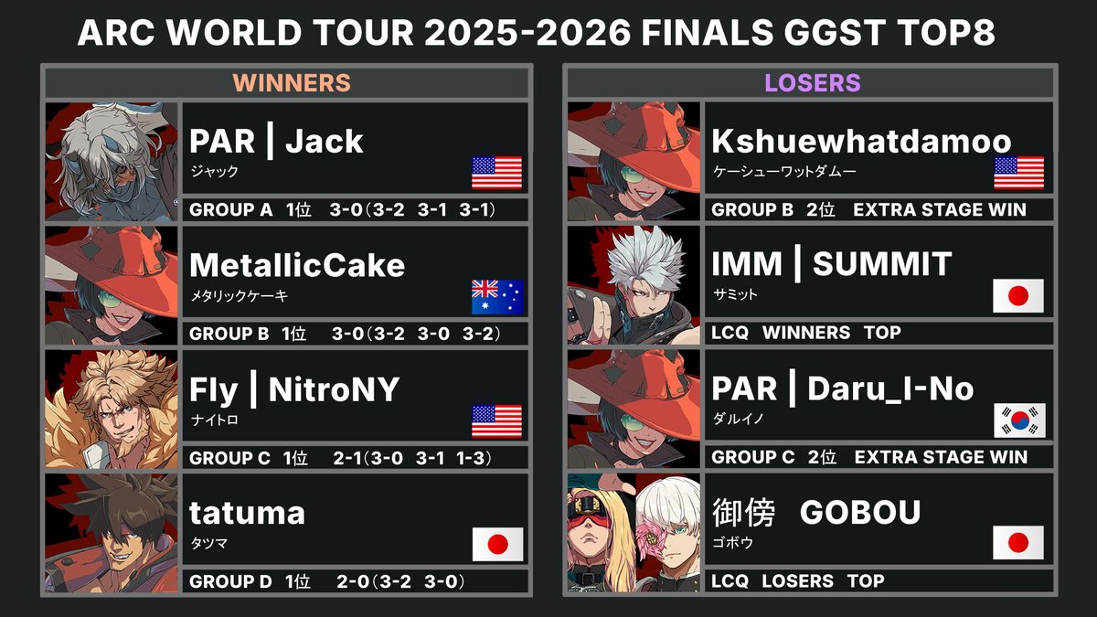 宮間からす🪽💜Illustrator＆Vtuber tweet media