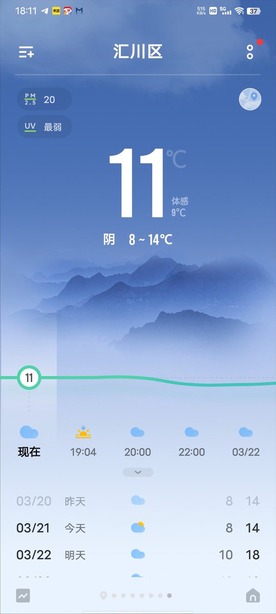 susu78595's tweet photo. 今晚汇川区有约的吗  好无聊   #遵义 https://t.co/MWaPegKSib