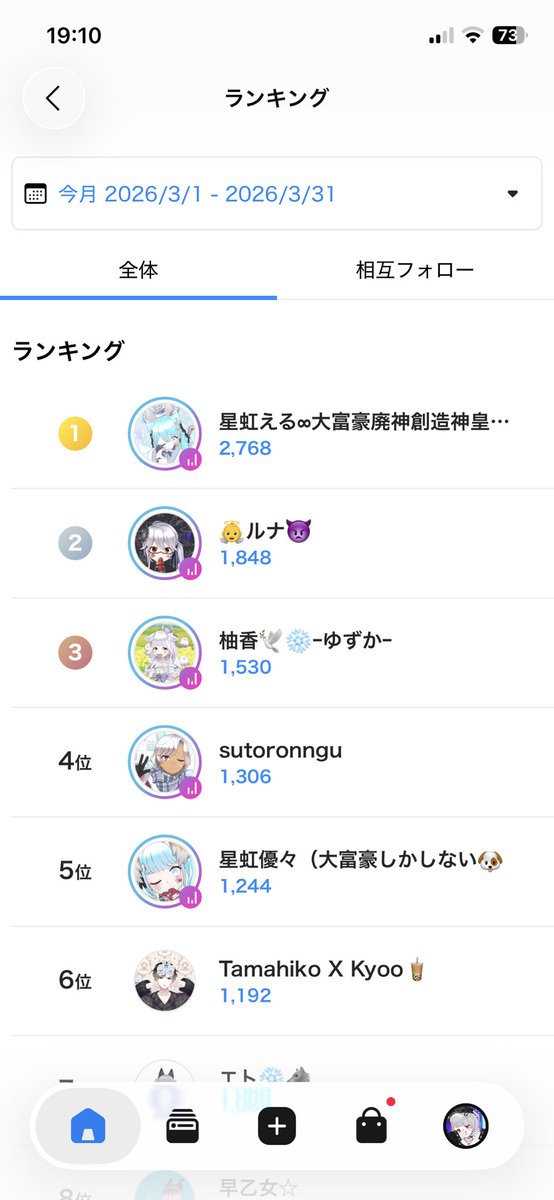 かなた・黑蘭・コクラン・白神雪・アスノシロ tweet media