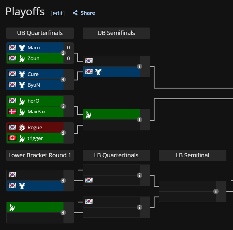 Igor 'Indy' Kaczmarek tweet media