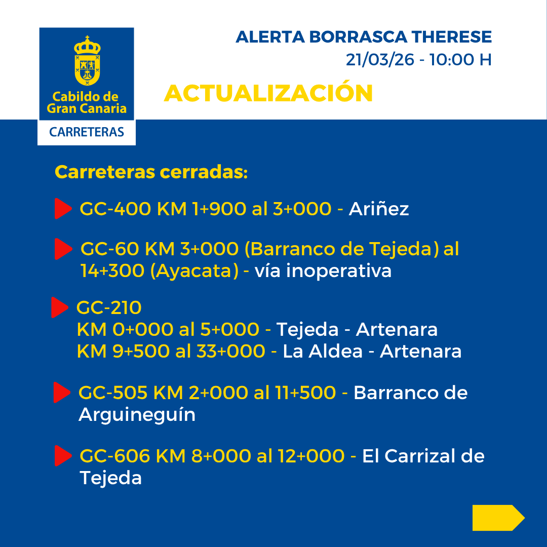 CarreterasCabGC tweet media