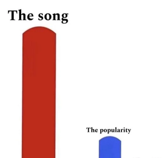 Ζαν ντ' Αρτ 🦦 tweet media