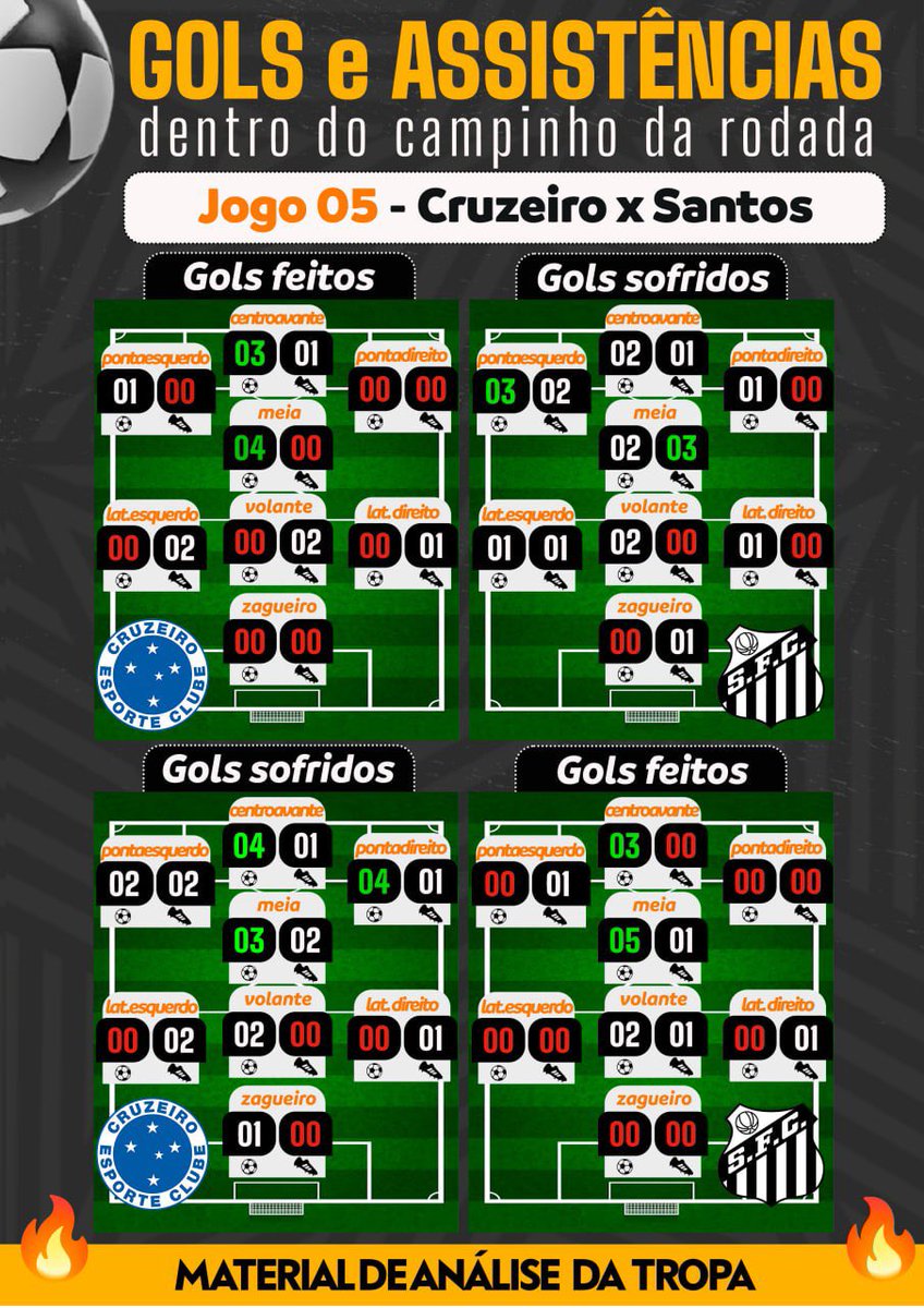 Gato Cartoleiro 🎩 tweet media