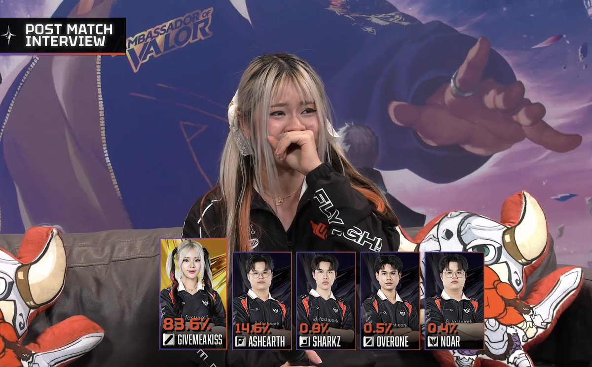 น้องโคด้า (Givemeakiss) นักแข่งหญิงคนแรกที่ได้ Player of the Match🫶🏻😭

#FULLSENSE #FSRoV #FSFLYHIGH #RPL2026Summer