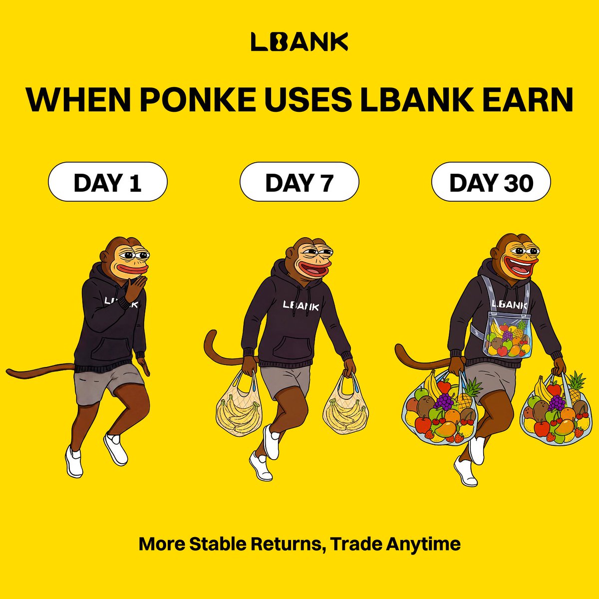 LBank.com tweet media