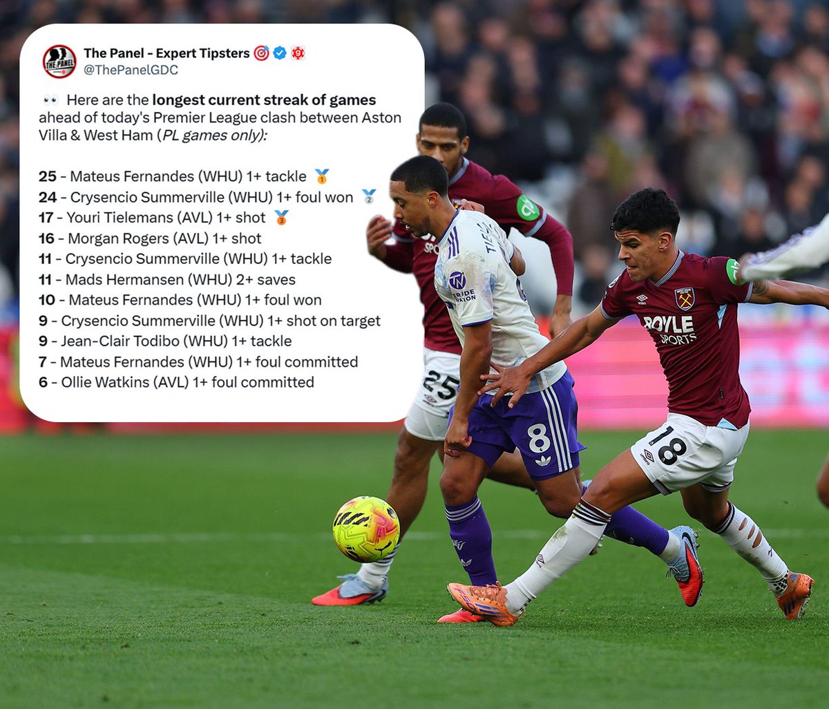 The Panel - Expert Tipsters 🎯 tweet media