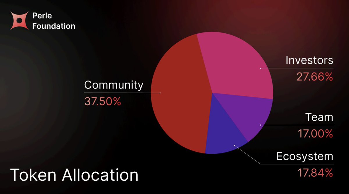 ByCs | (✱,✱) tweet media