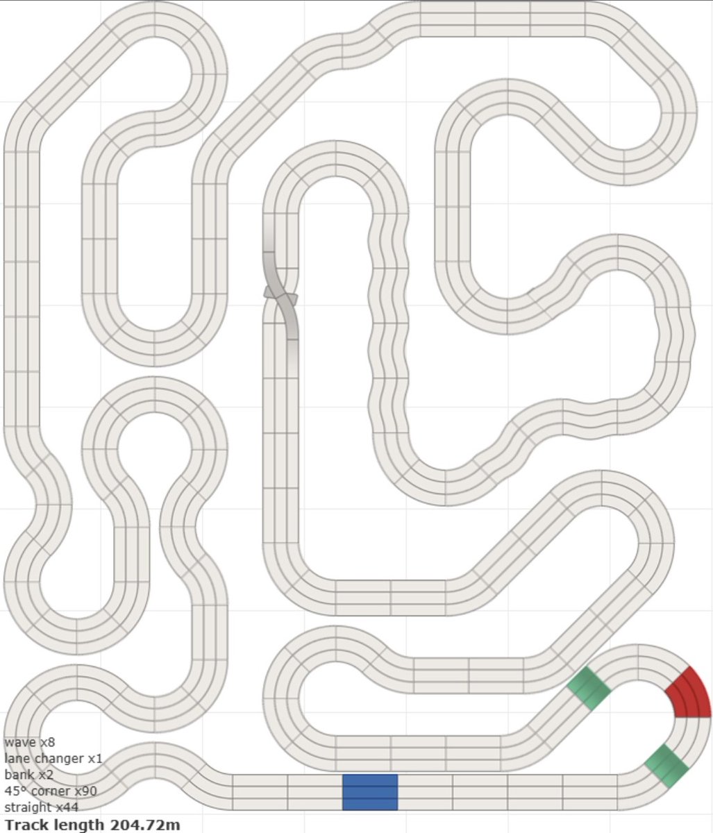 Korea Flat Race tweet media