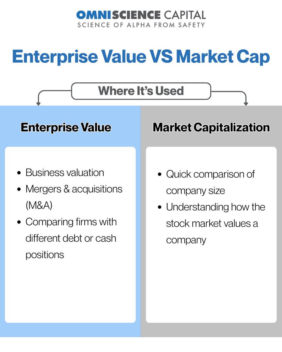 OmniScienceCapIN tweet media
