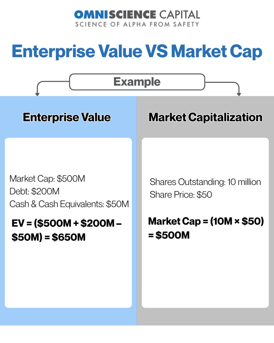 OmniScienceCapIN tweet media