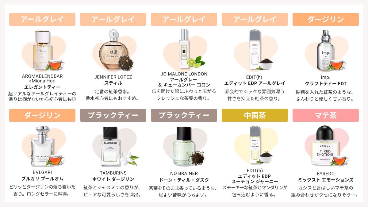 カラリア / 香りの定期便 tweet media