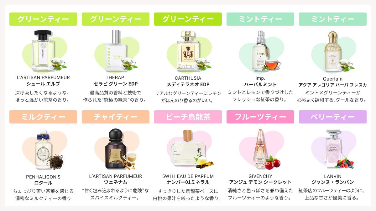 カラリア / 香りの定期便 tweet media