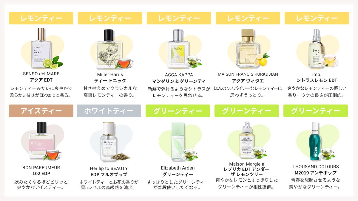 カラリア / 香りの定期便 tweet media