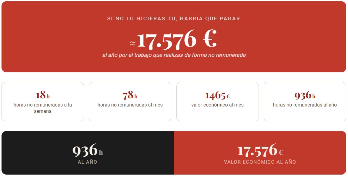 María Martín tweet media