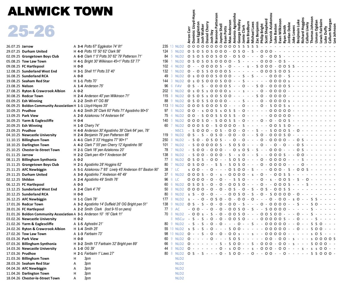 WhiteBallProject tweet media