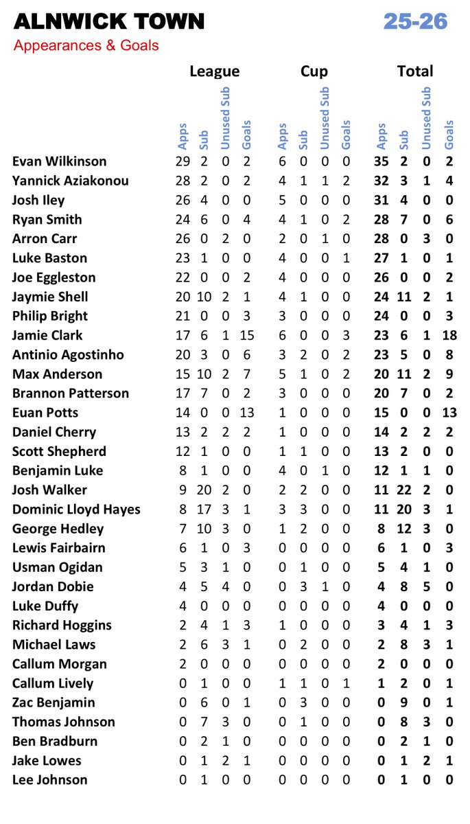 WhiteBallProject tweet media