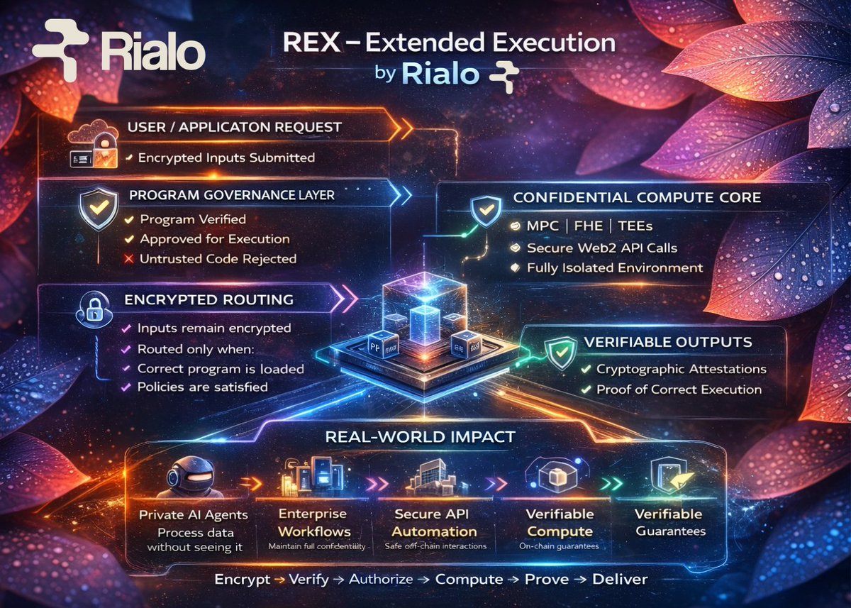 Sanjeeb Das tweet media