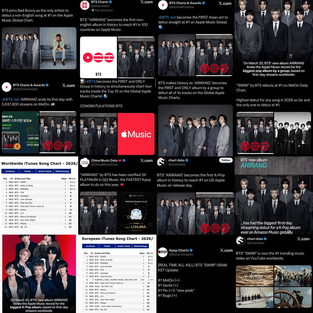 lala⁷ ⊙⊝⊜ tweet media