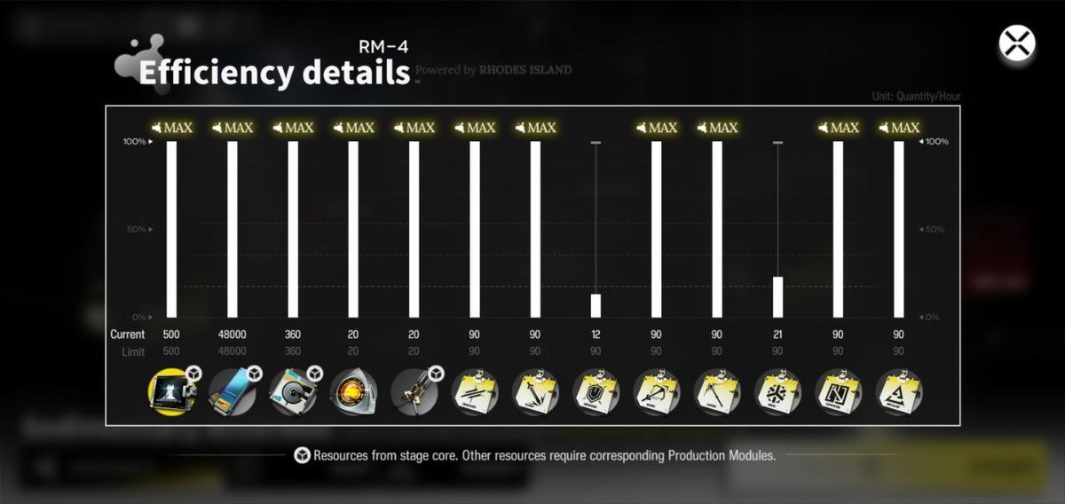 snack 🍔👾🦇 ➡️ making uma mugs! tweet media