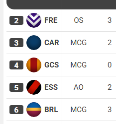 The SCodfather tweet media