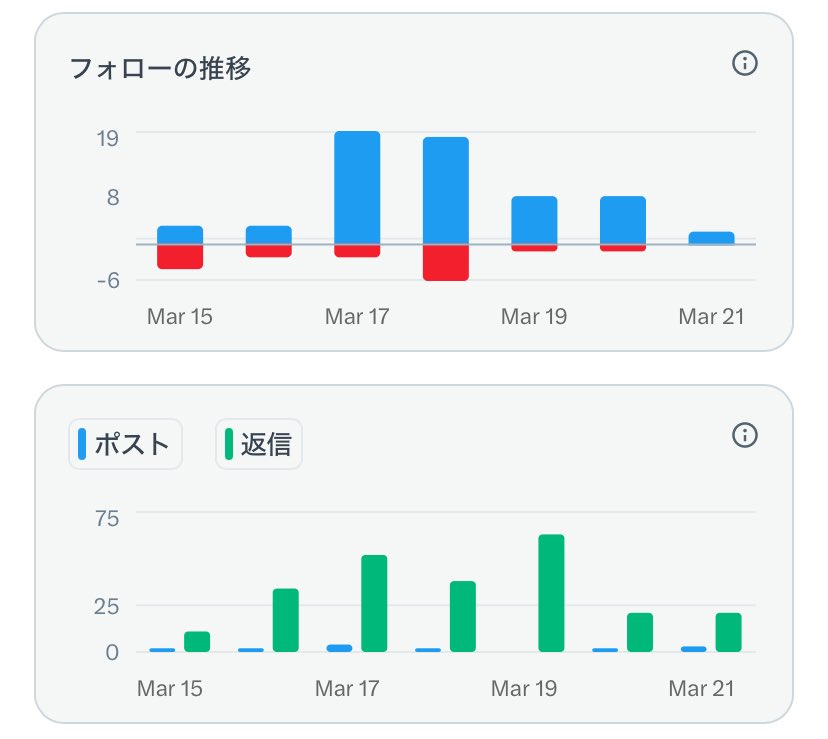 ねむ子 tweet media