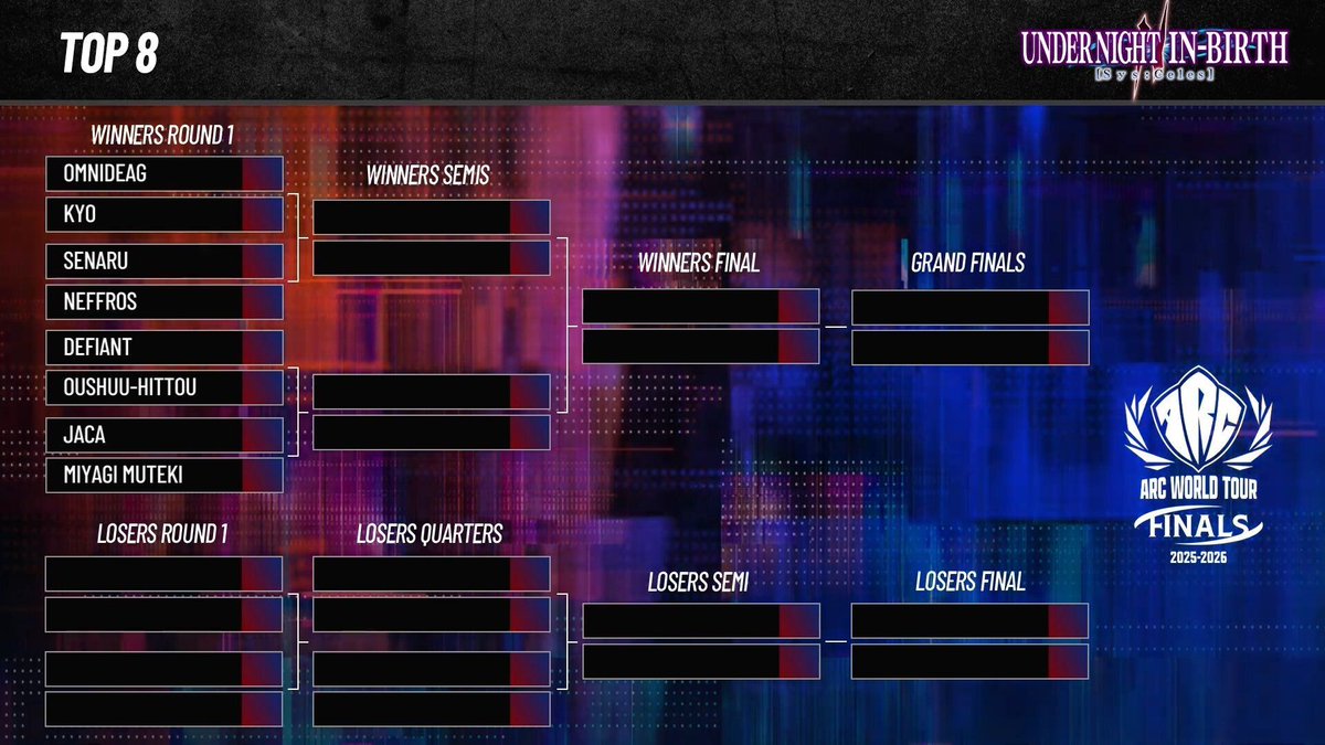 Anime FGC News tweet media
