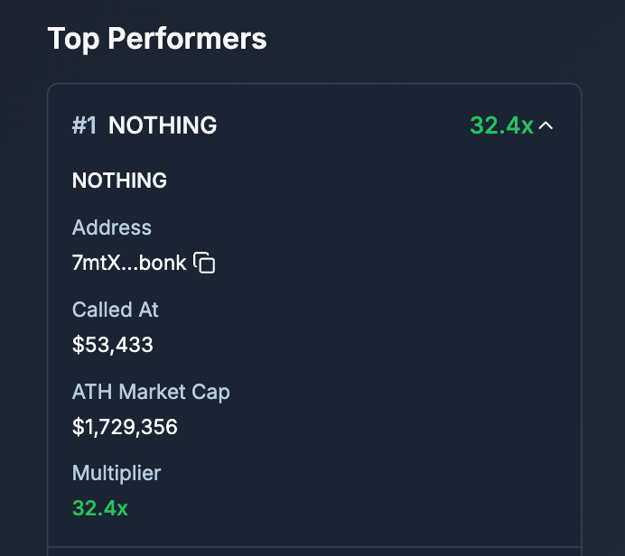Coresight🔭 tweet media