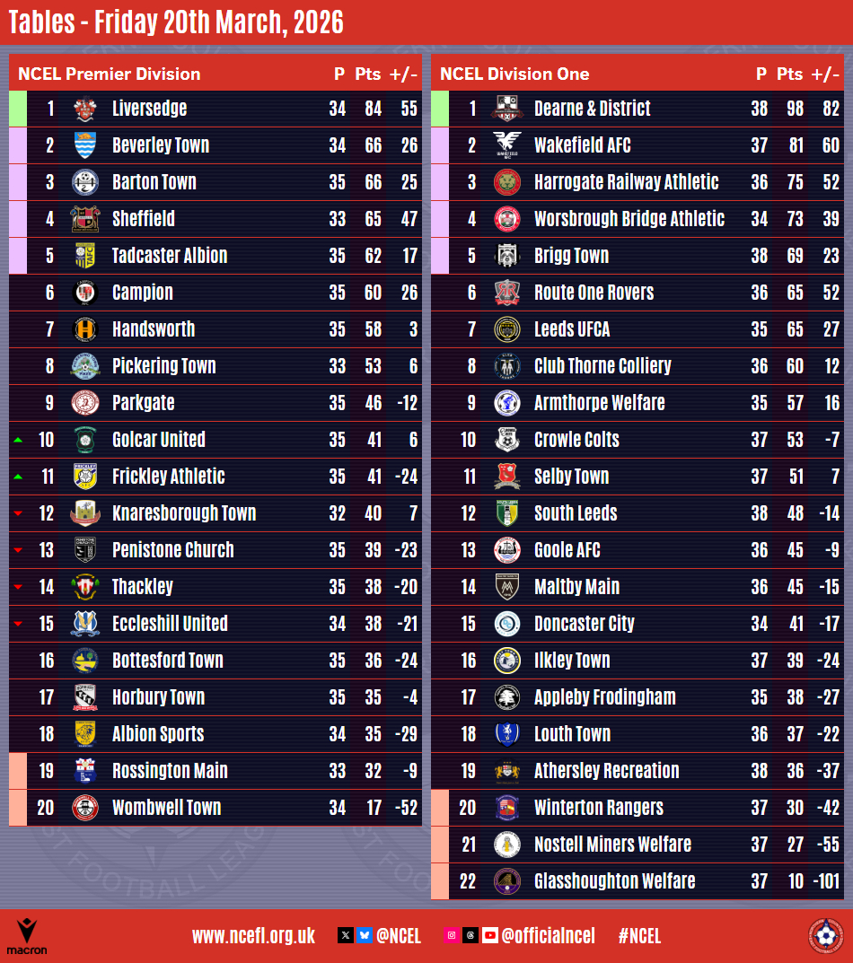 Macron NCEL tweet media