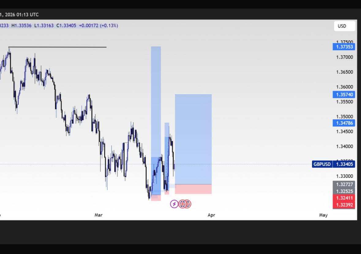 Victor Etim tweet media