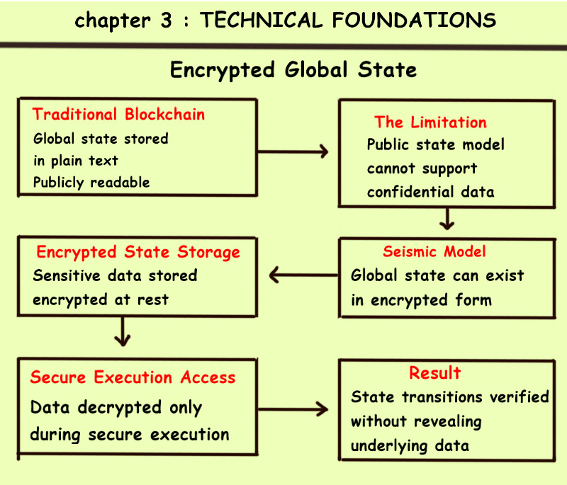 Adarsh raj tweet media