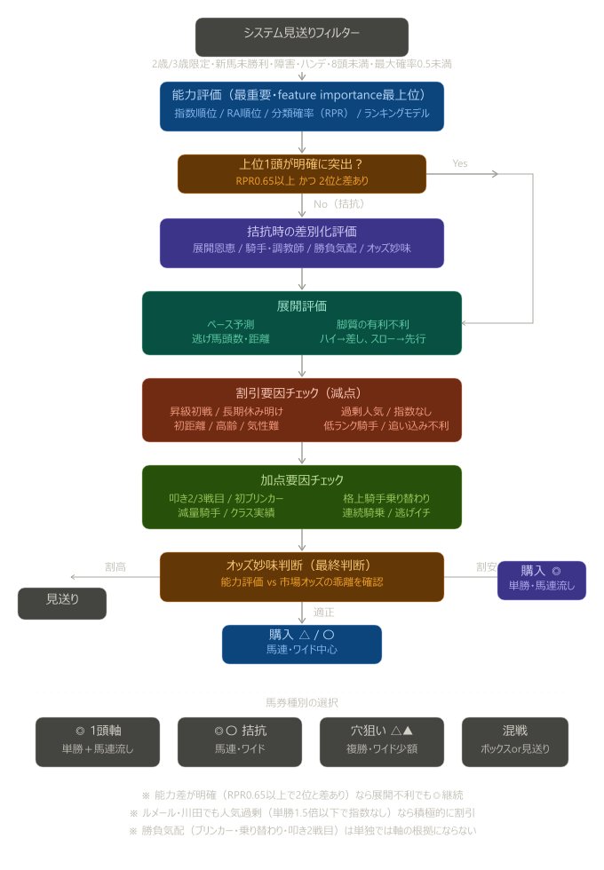 Ryutaro YOSHIBA tweet media