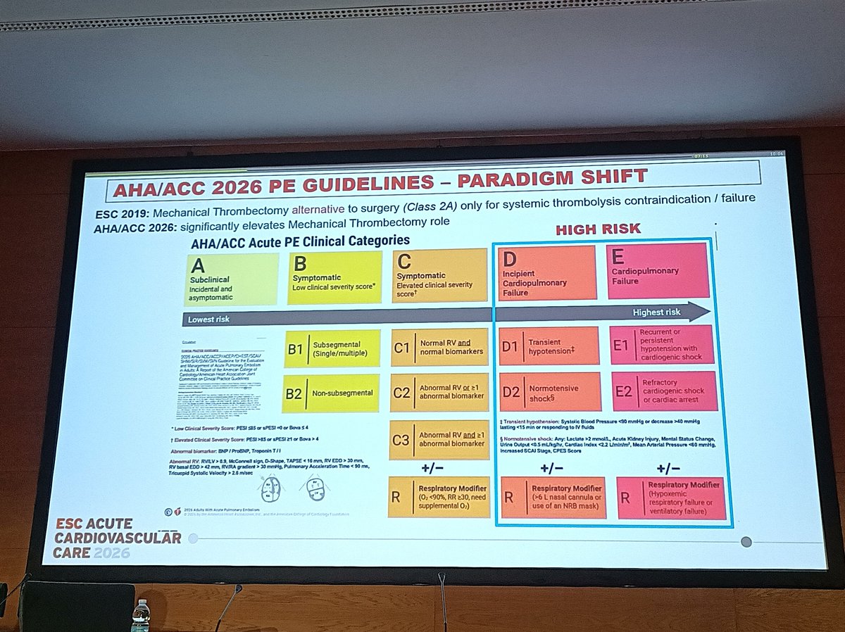 Dr. Chacón-Lozsán F .'. tweet media