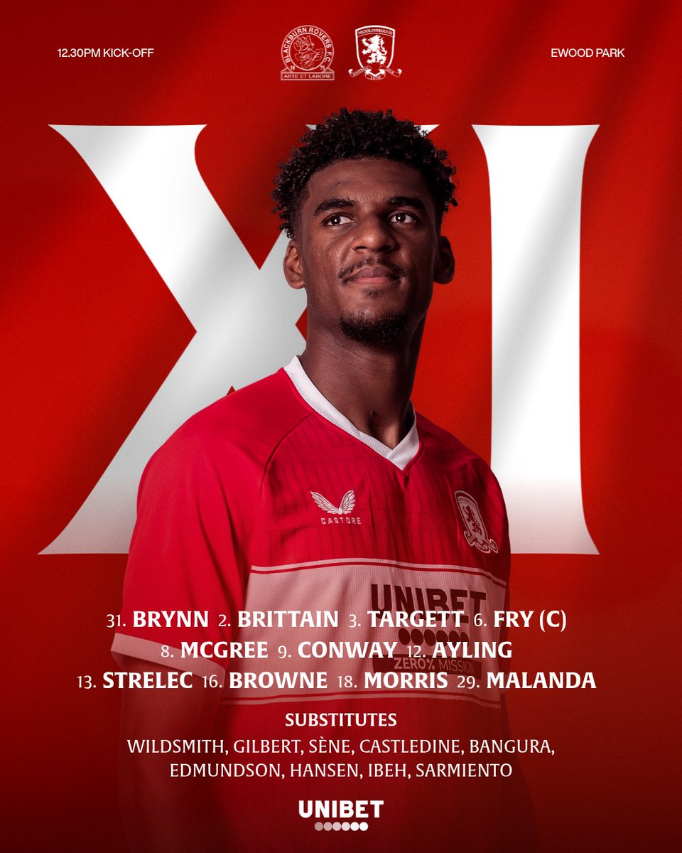 Middlesbrough FC tweet media