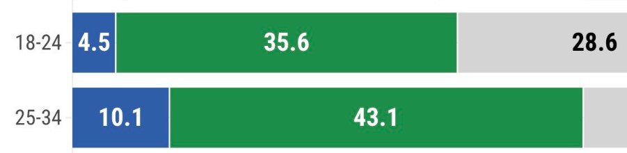 Giscardfan 🇪🇺 tweet media