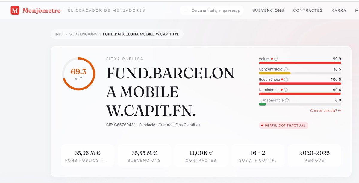 Guillem Dels Comptesclars tweet media