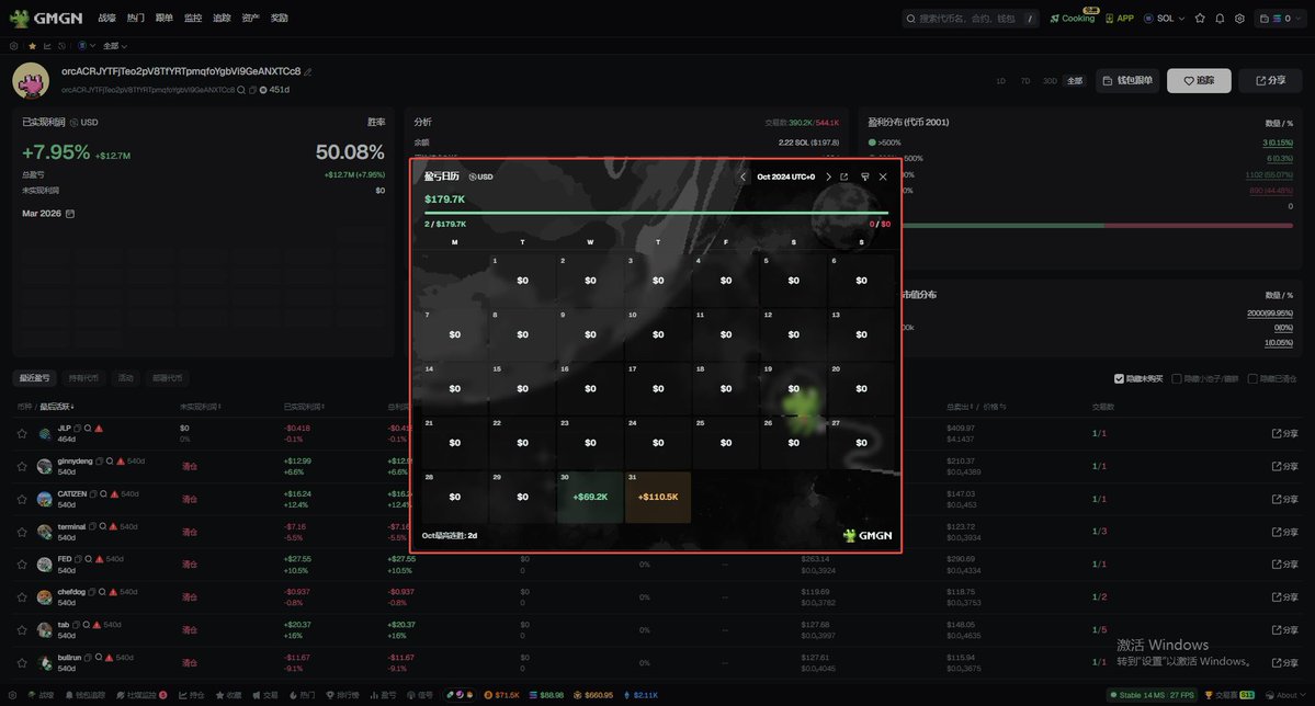 神秘玩家🦀 tweet media