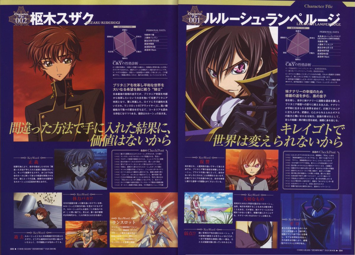 LulusuzaPost tweet media