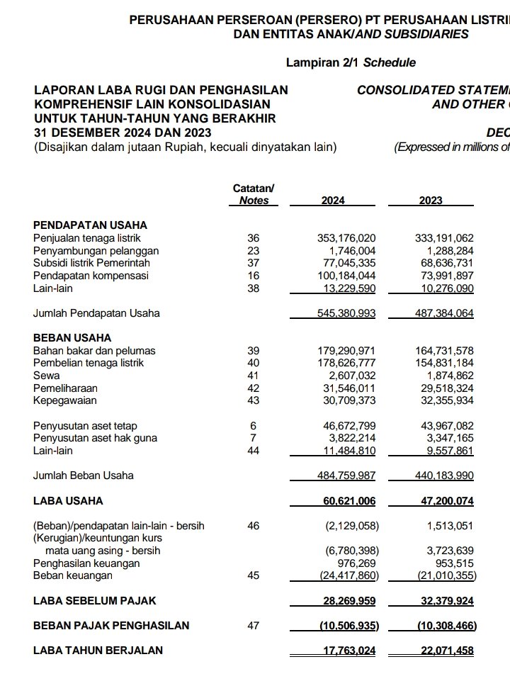 Giovanni tweet media