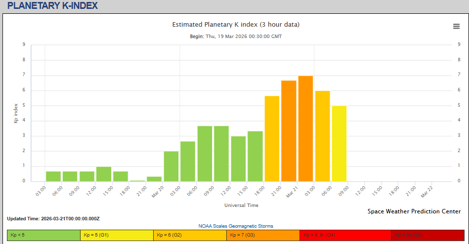 VU2JO Jon tweet media